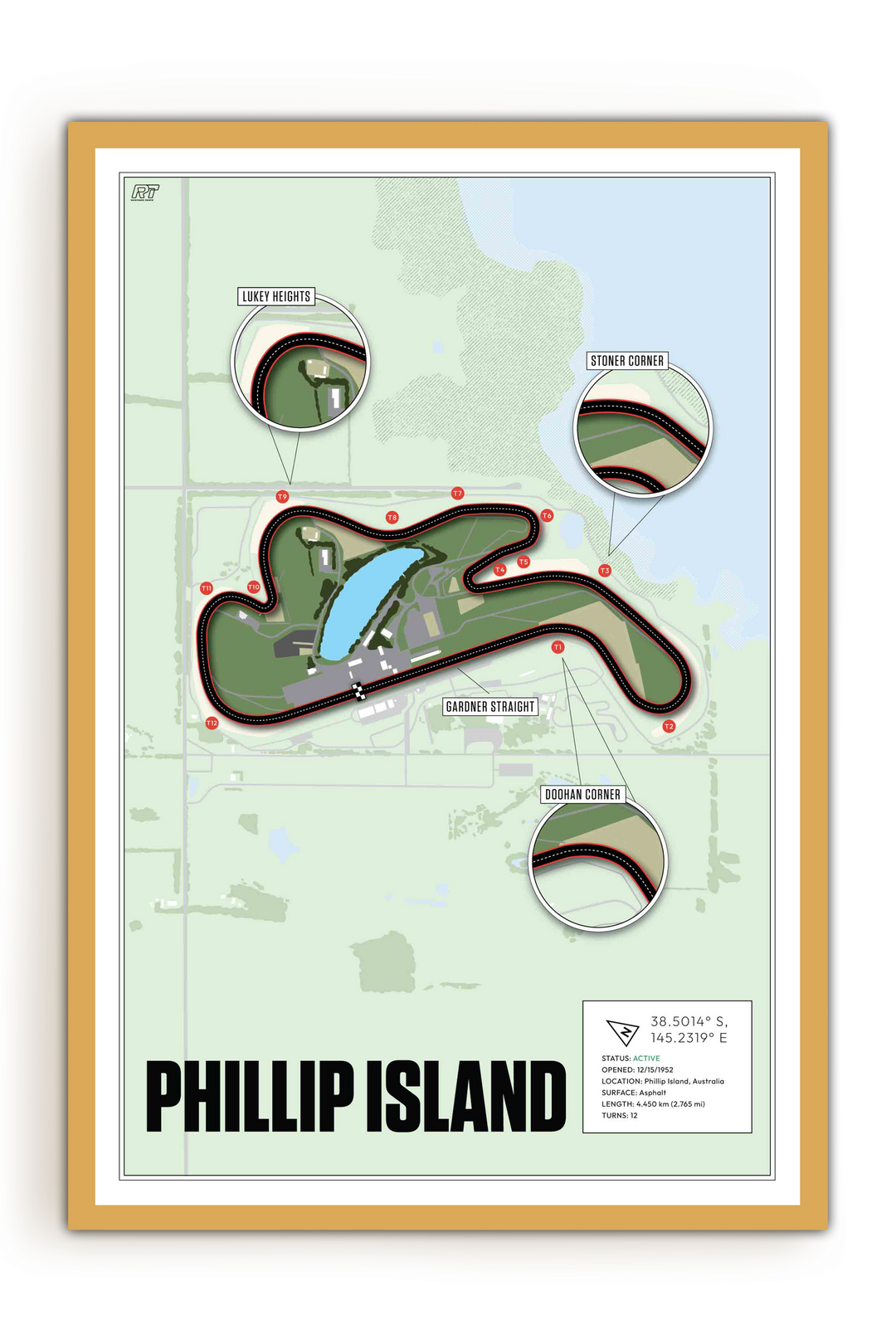 Phillip Island, Australia - Motorcycle Racetrack Artwork