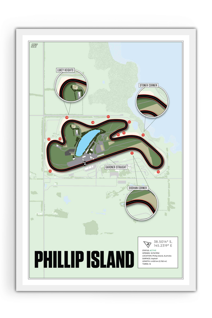 Phillip Island, Australia - Motorcycle Racetrack Artwork