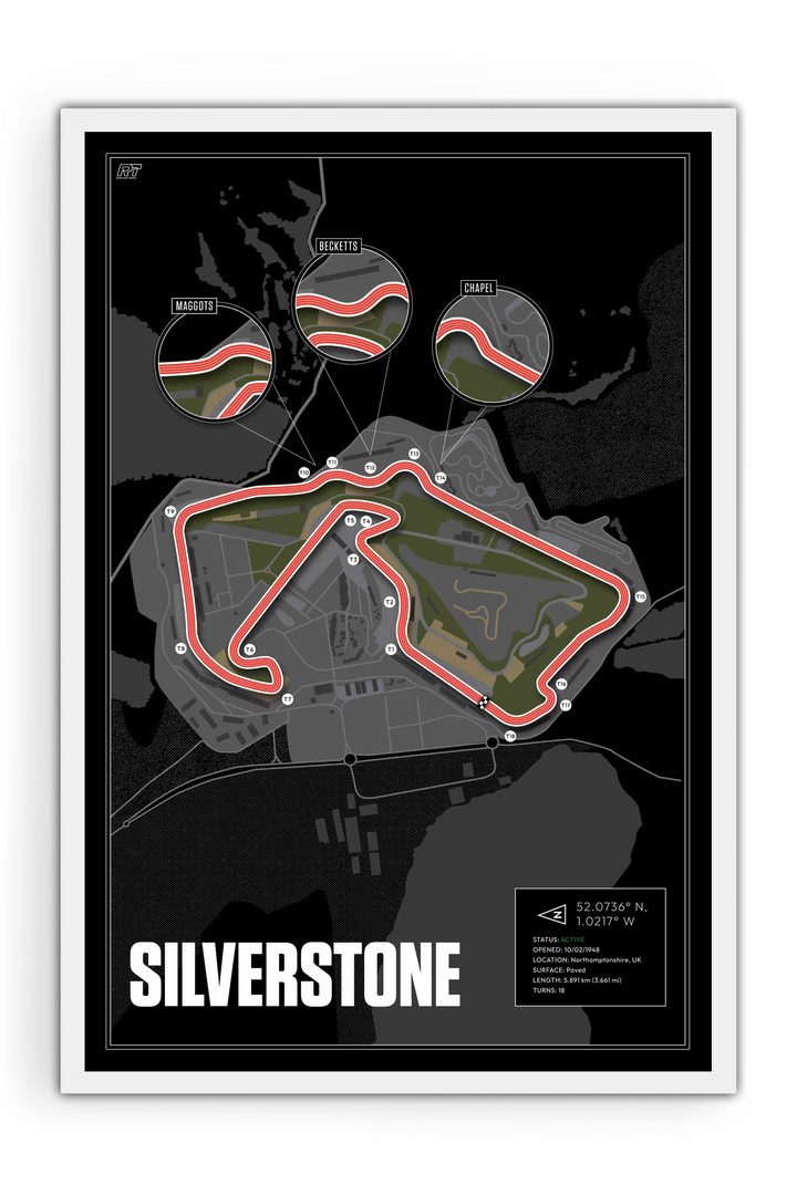 Silverstone Circuit, United Kingdom - Motorcycle Racetrack Artwork