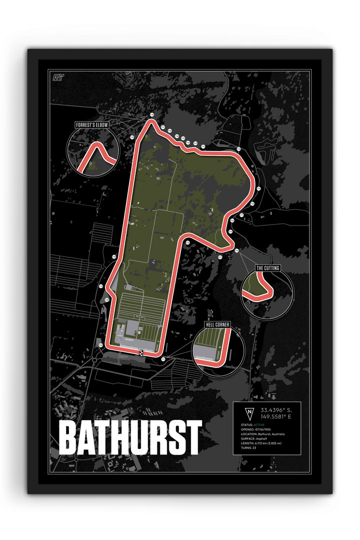 Mount Panorama Circuit, Australia - Endurance Racetrack Artwork