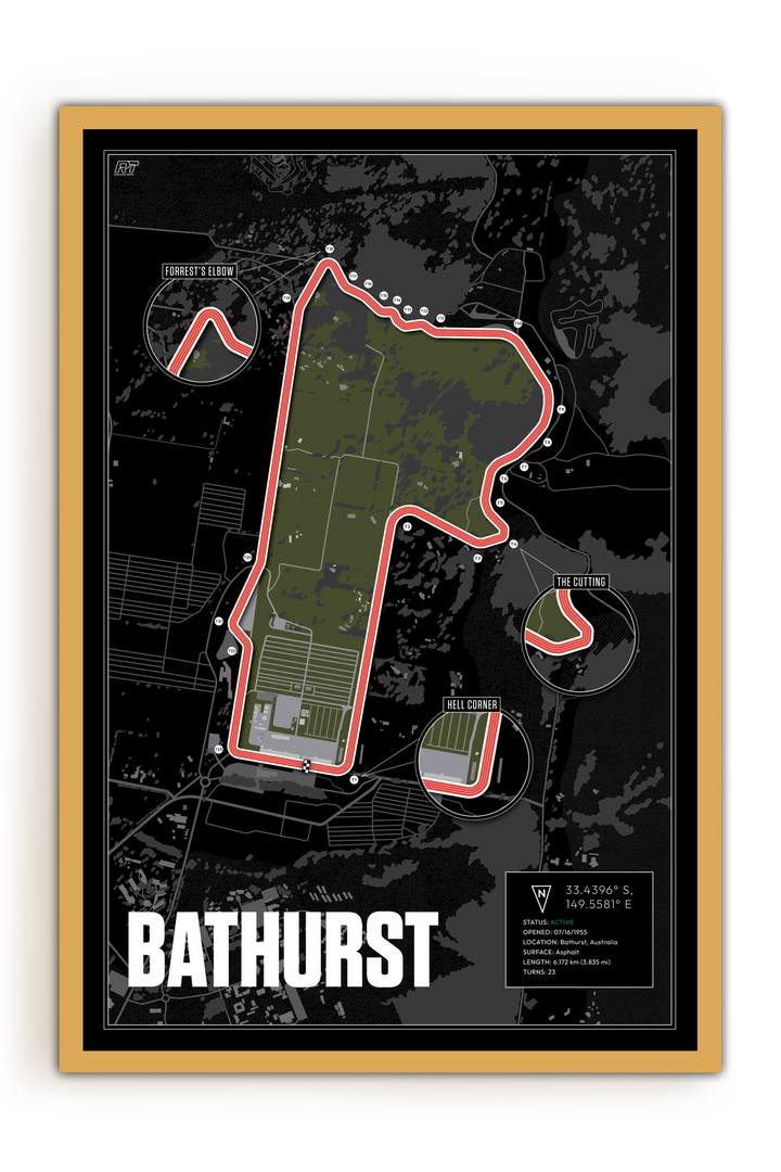 Mount Panorama Circuit, Australia - Endurance Racetrack Artwork