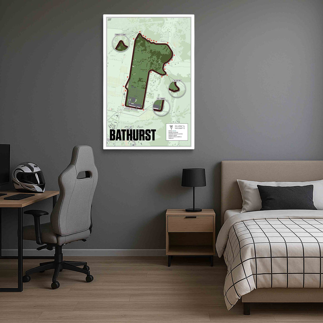 Mount Panorama Circuit, Australia - Endurance Racetrack Artwork