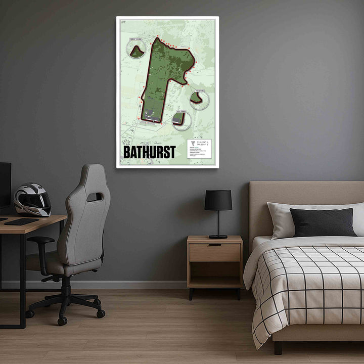 Mount Panorama Circuit, Australia - Endurance Racetrack Artwork