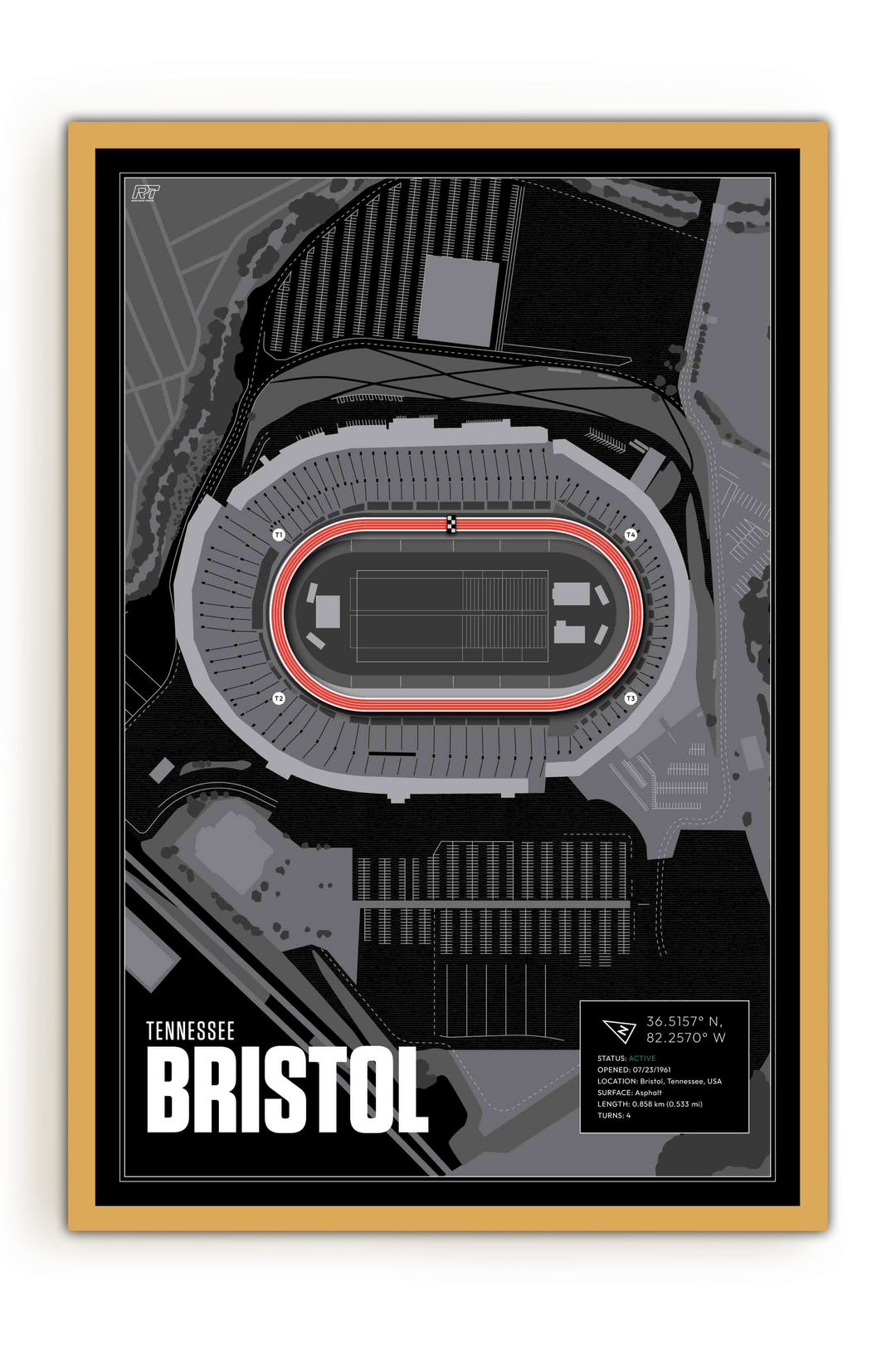 Bristol Motor Speedway, Tennessee - Stock Car Racetrack Artwork