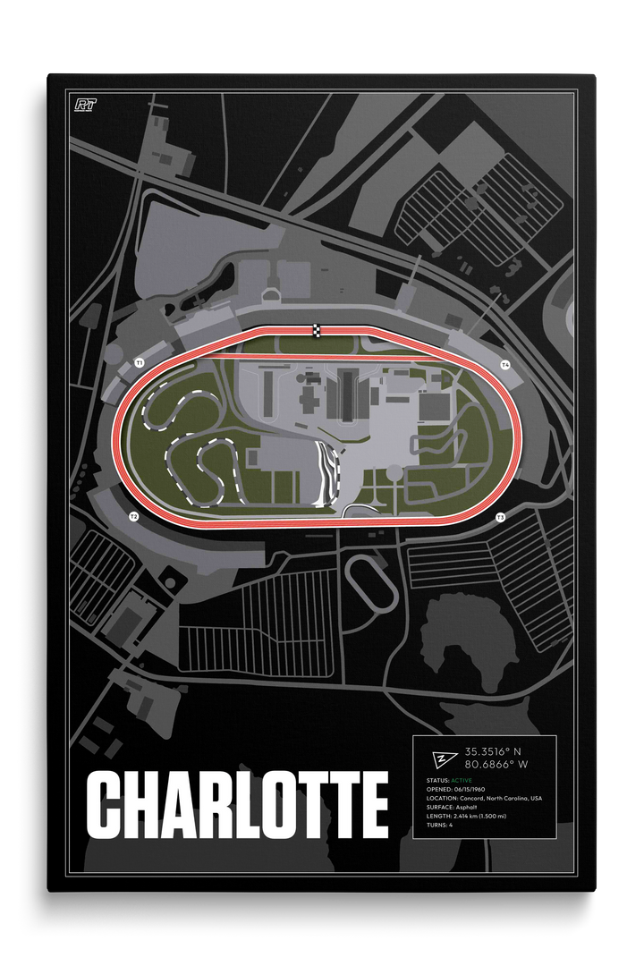 Charlotte Motor Speedway, North Carolina - Stock Car Racetrack Artwork