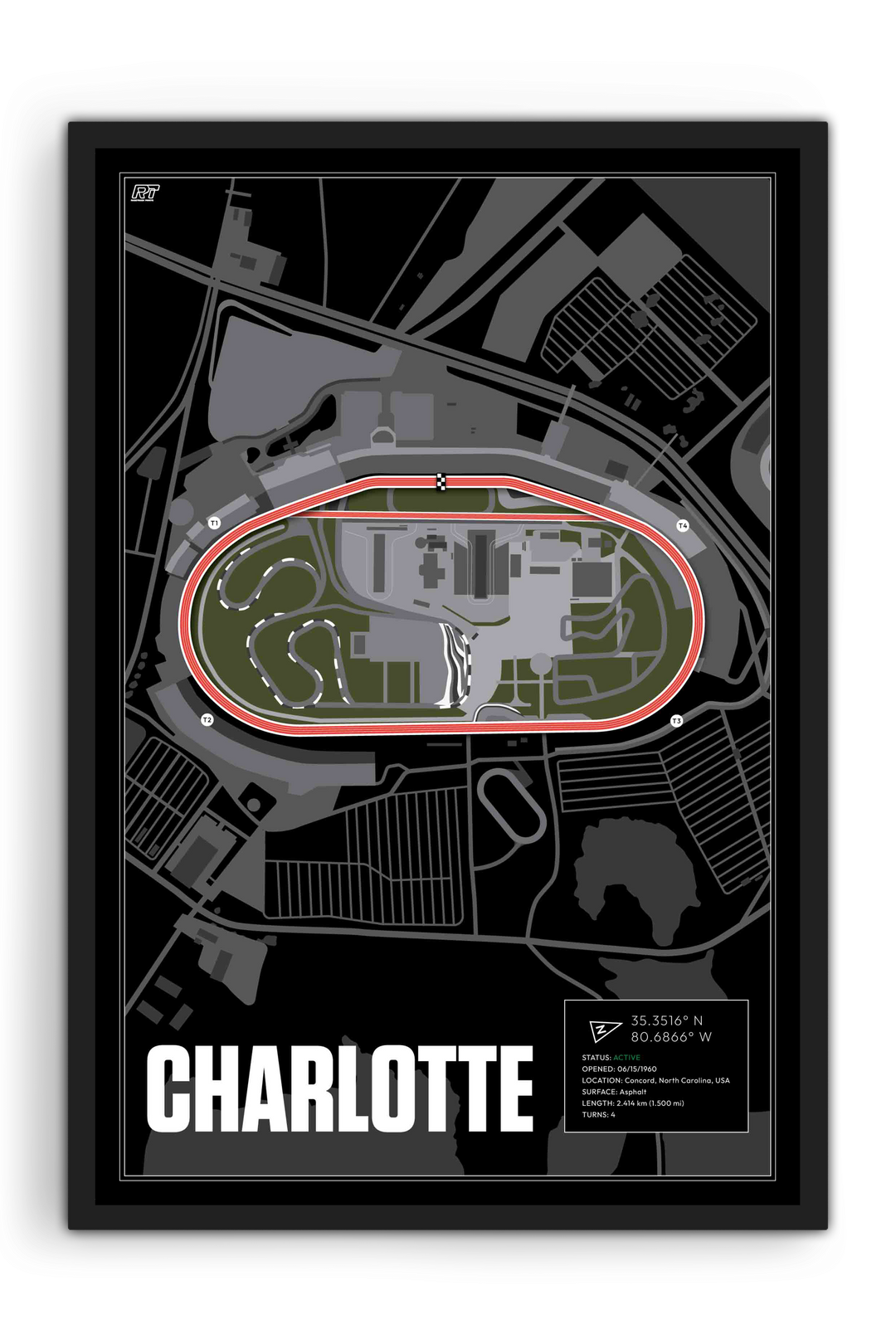 Charlotte Motor Speedway, North Carolina - Stock Car Racetrack Artwork