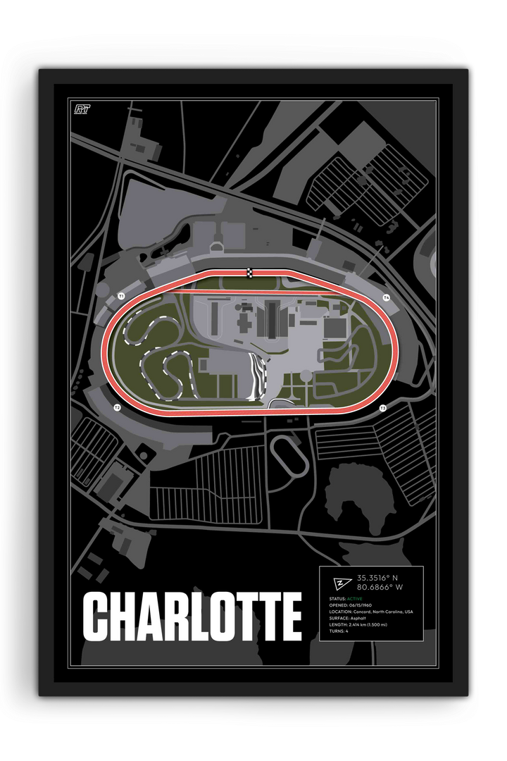 Charlotte Motor Speedway, North Carolina - Stock Car Racetrack Artwork
