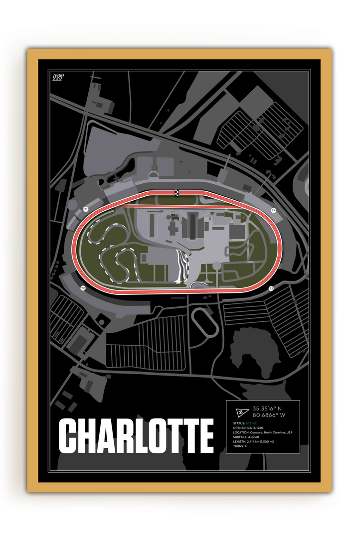 Charlotte Motor Speedway, North Carolina - Stock Car Racetrack Artwork