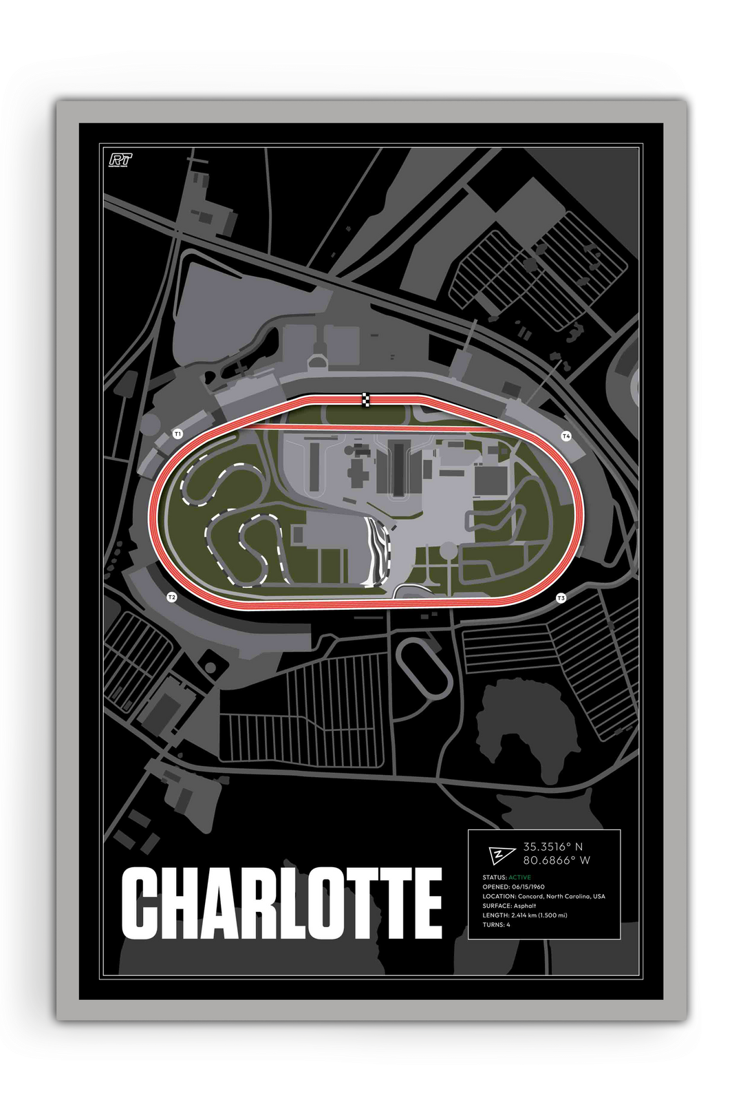 Charlotte Motor Speedway, North Carolina - Stock Car Racetrack Artwork