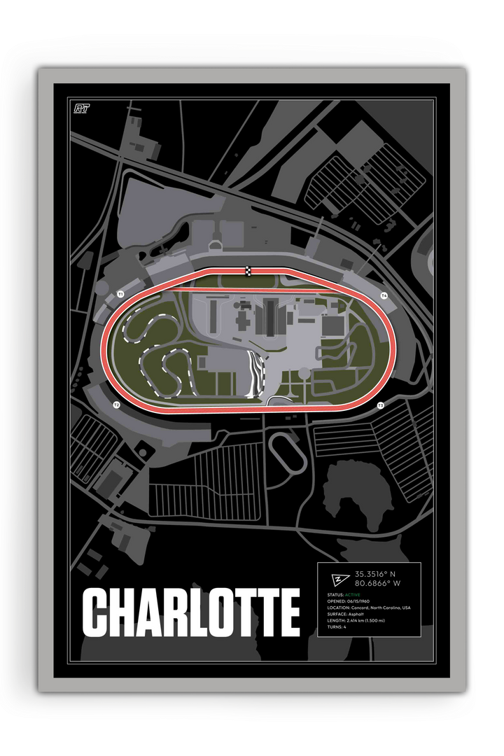 Charlotte Motor Speedway, North Carolina - Stock Car Racetrack Artwork
