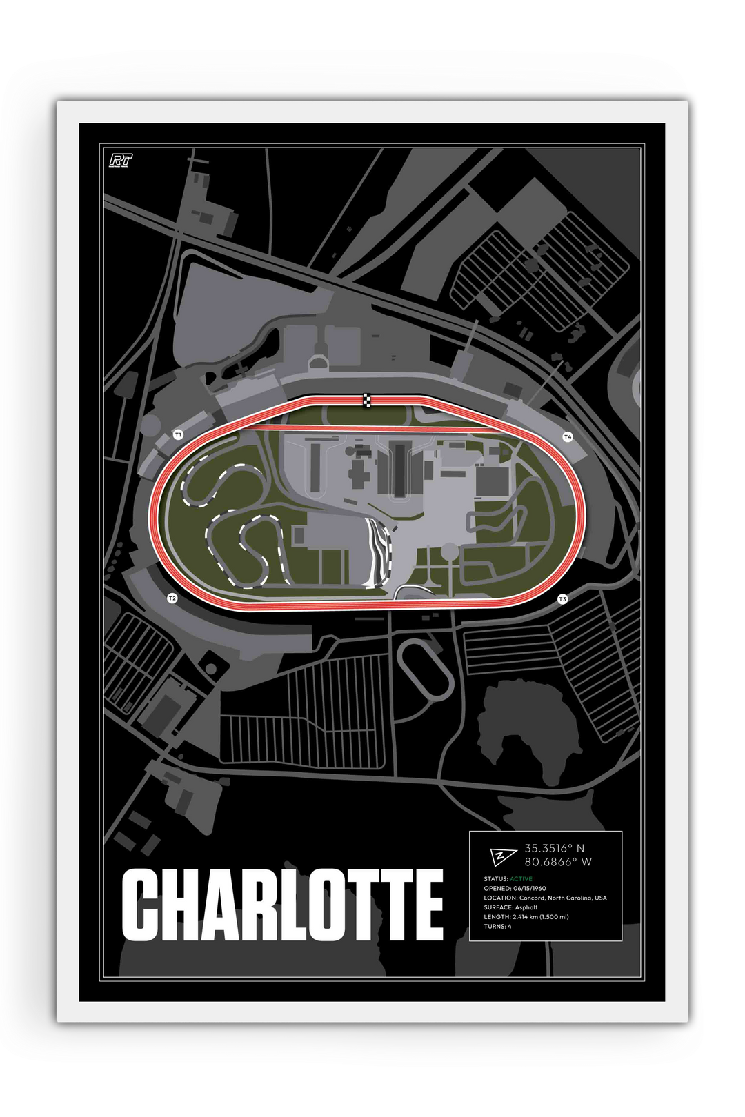 Charlotte Motor Speedway, North Carolina - Stock Car Racetrack Artwork