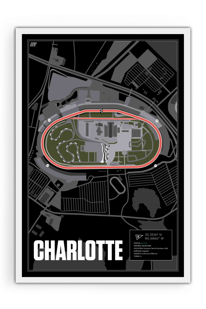 Charlotte Motor Speedway, North Carolina - Stock Car Racetrack Artwork