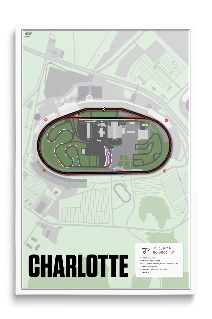 Charlotte Motor Speedway, North Carolina - Stock Car Racetrack Artwork