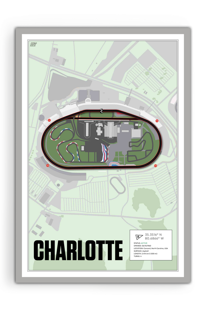 Charlotte Motor Speedway, North Carolina - Stock Car Racetrack Artwork