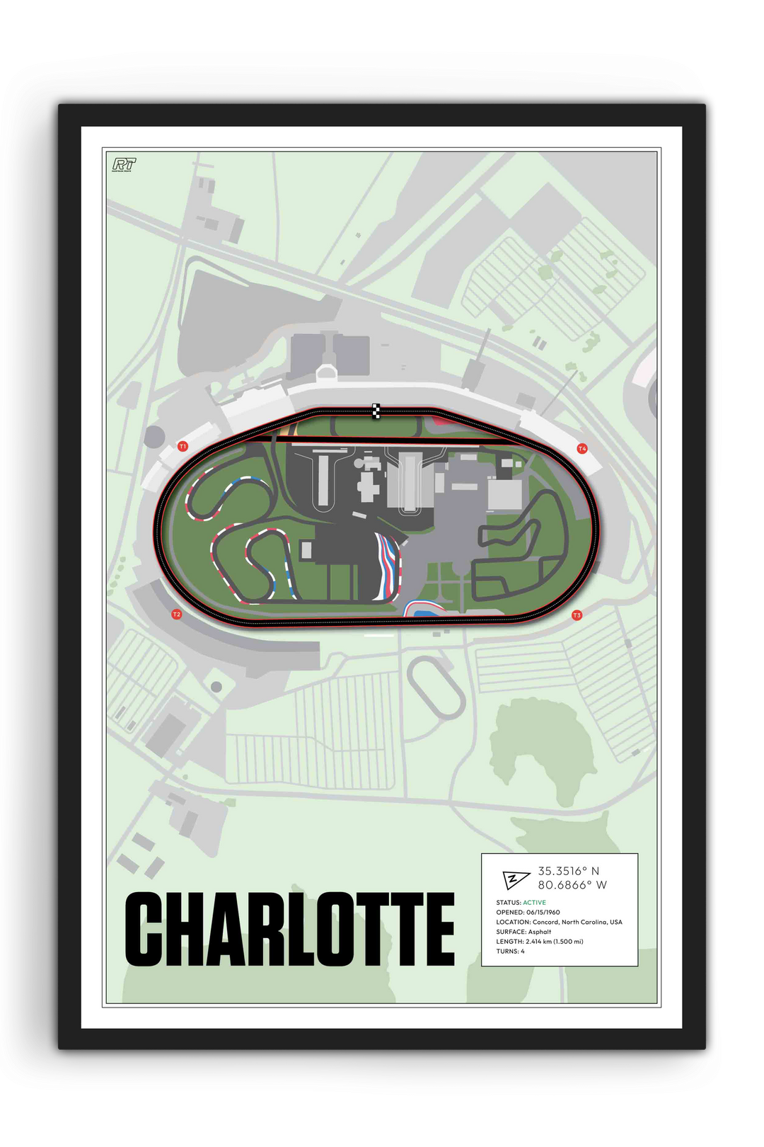 Charlotte Motor Speedway, North Carolina - Stock Car Racetrack Artwork