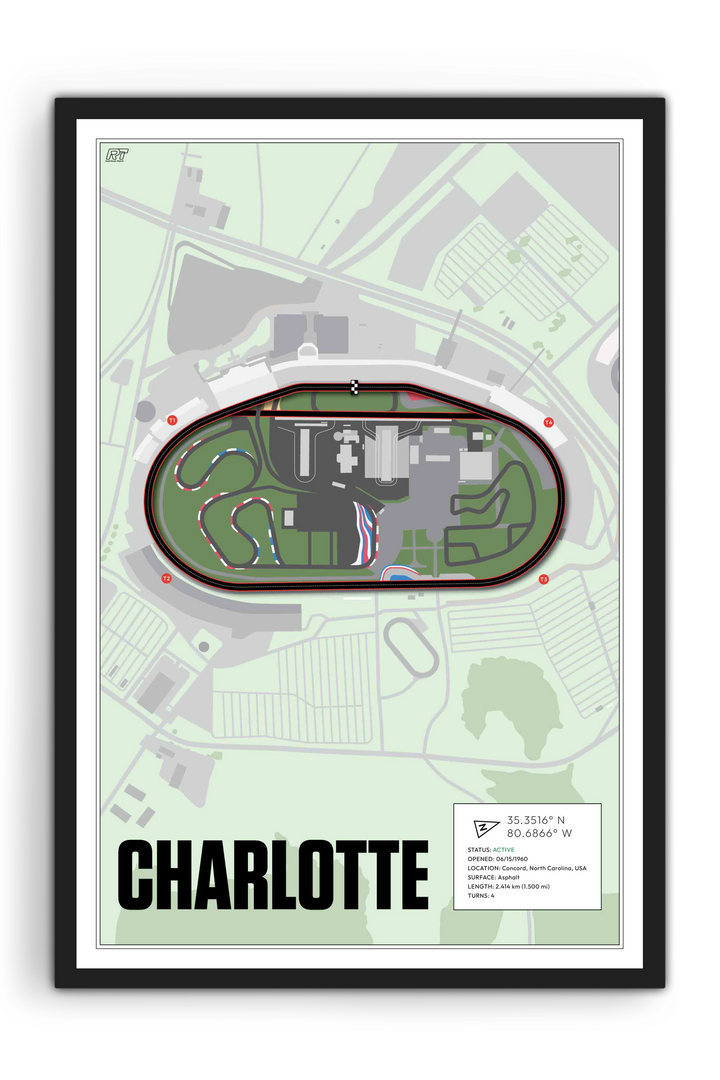 Charlotte Motor Speedway, North Carolina - Stock Car Racetrack Artwork