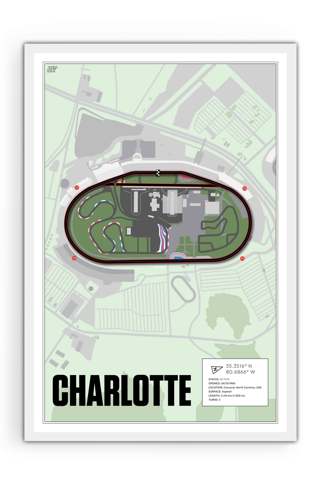 Charlotte Motor Speedway, North Carolina - Stock Car Racetrack Artwork