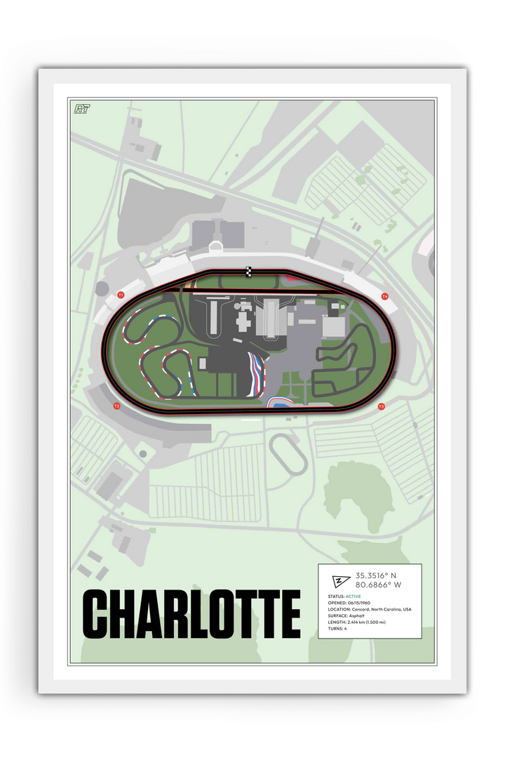 Charlotte Motor Speedway, North Carolina - Stock Car Racetrack Artwork
