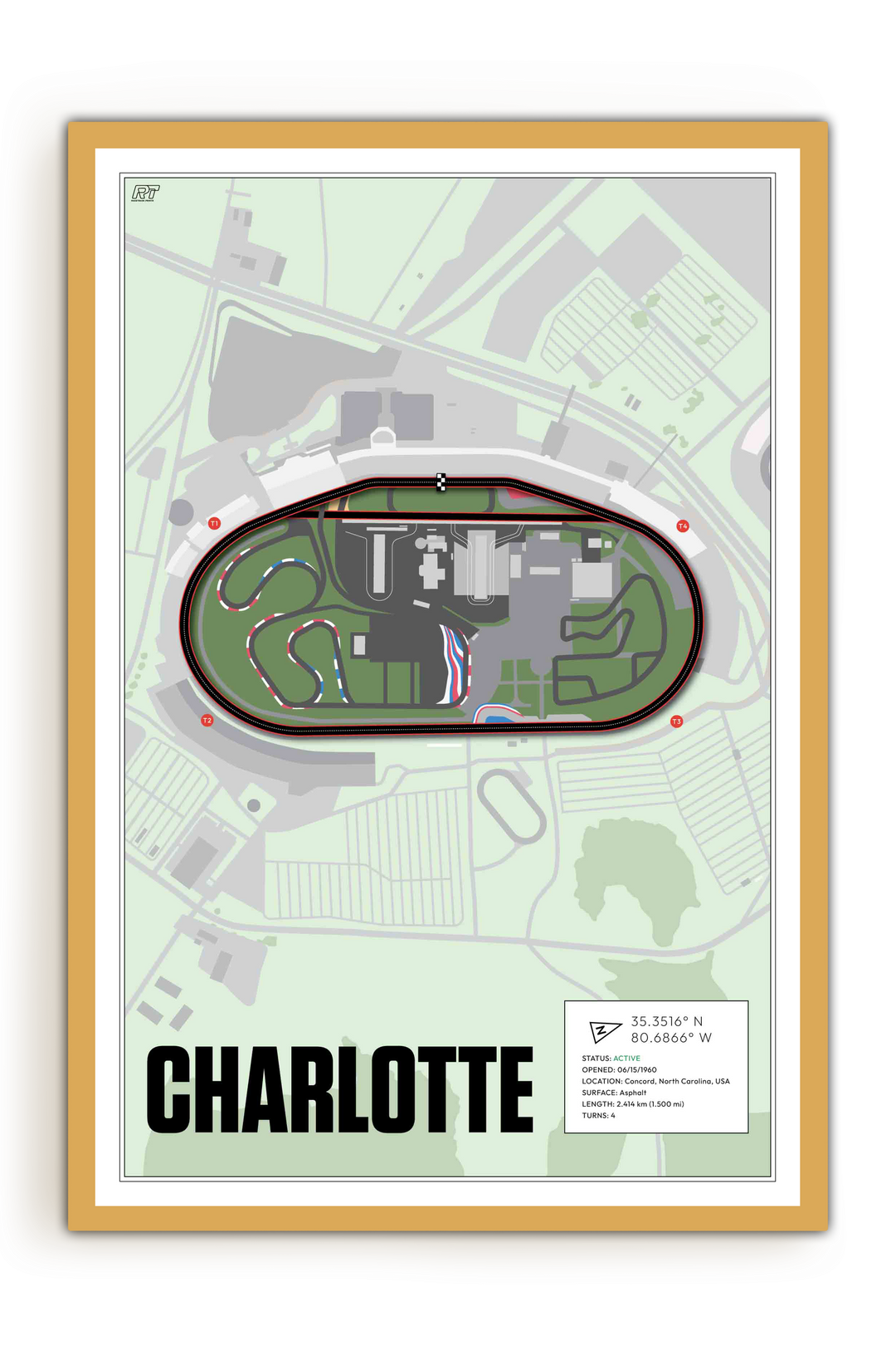 Charlotte Motor Speedway, North Carolina - Stock Car Racetrack Artwork