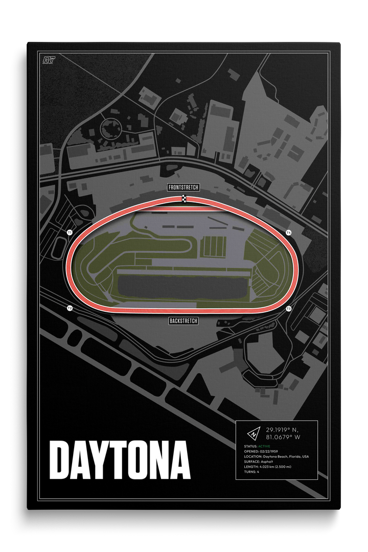 Daytona International Speedway, Florida - Stock Car Racetrack Artwork