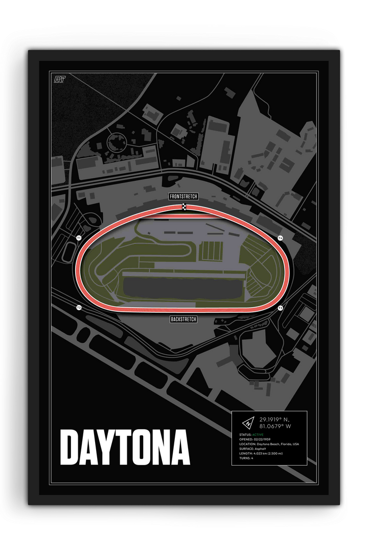 Daytona International Speedway, Florida - Stock Car Racetrack Artwork