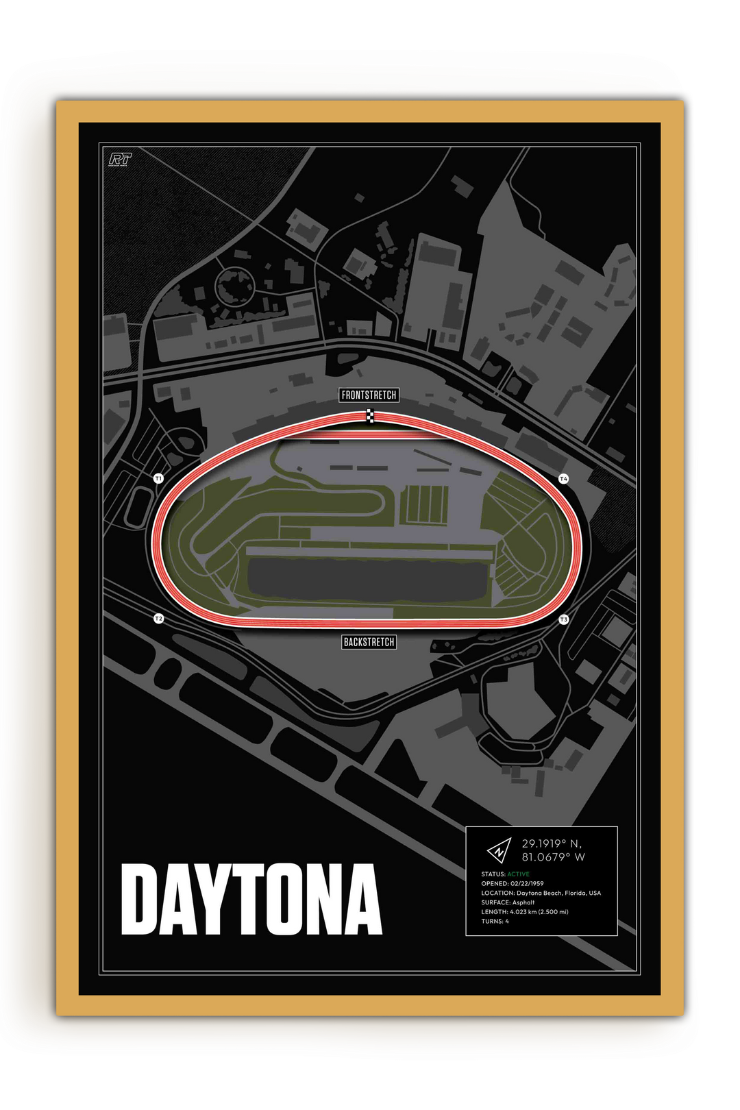 Daytona International Speedway, Florida - Stock Car Racetrack Artwork
