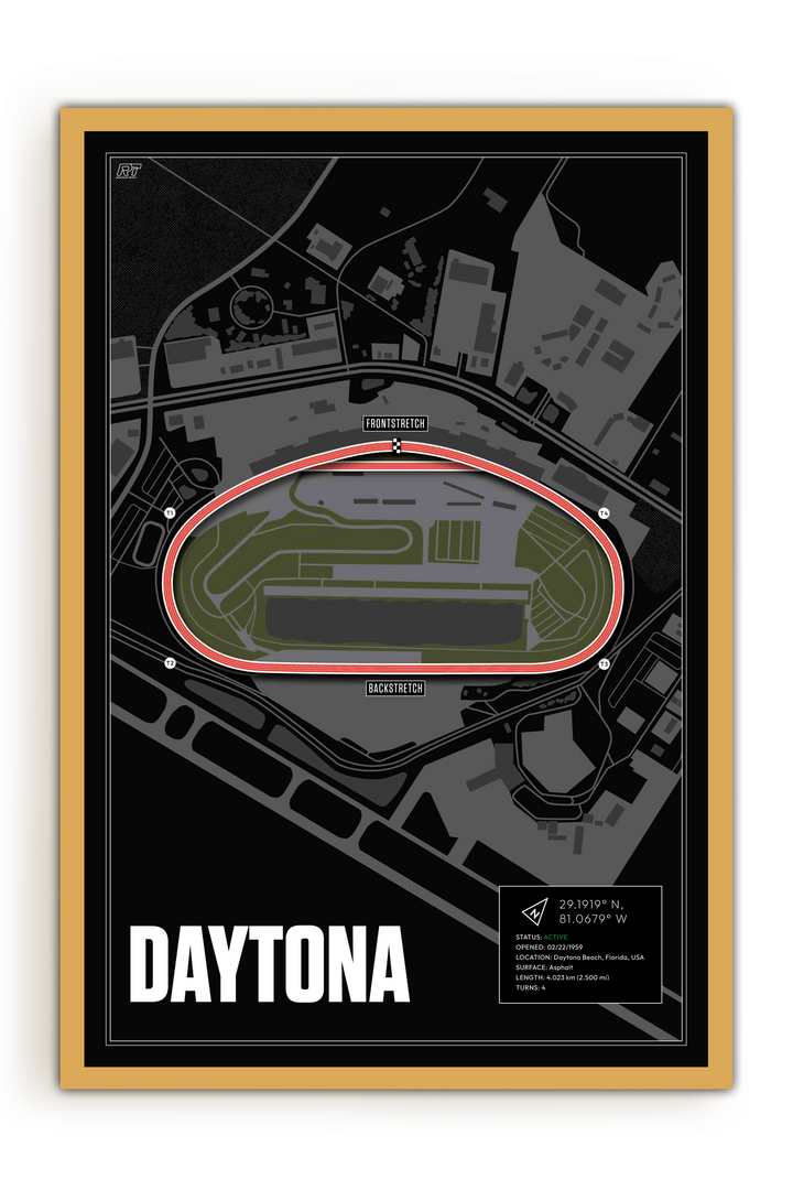 Daytona International Speedway, Florida - Stock Car Racetrack Artwork