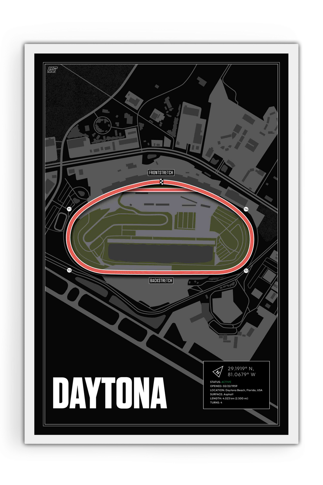 Daytona International Speedway, Florida - Stock Car Racetrack Artwork