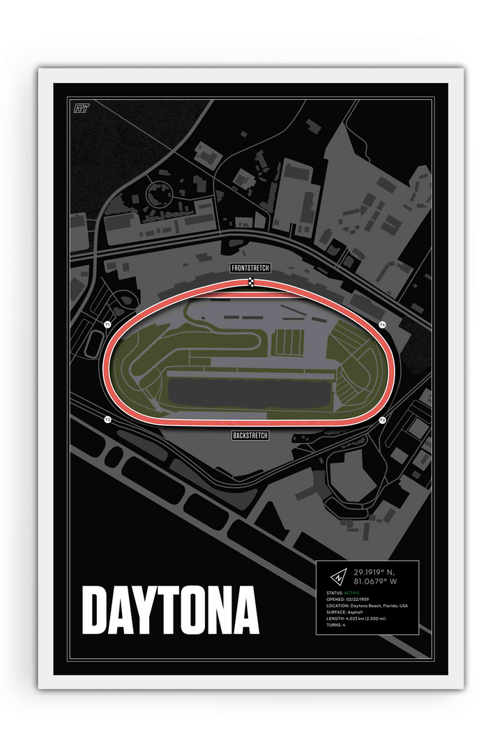 Daytona International Speedway, Florida - Stock Car Racetrack Artwork