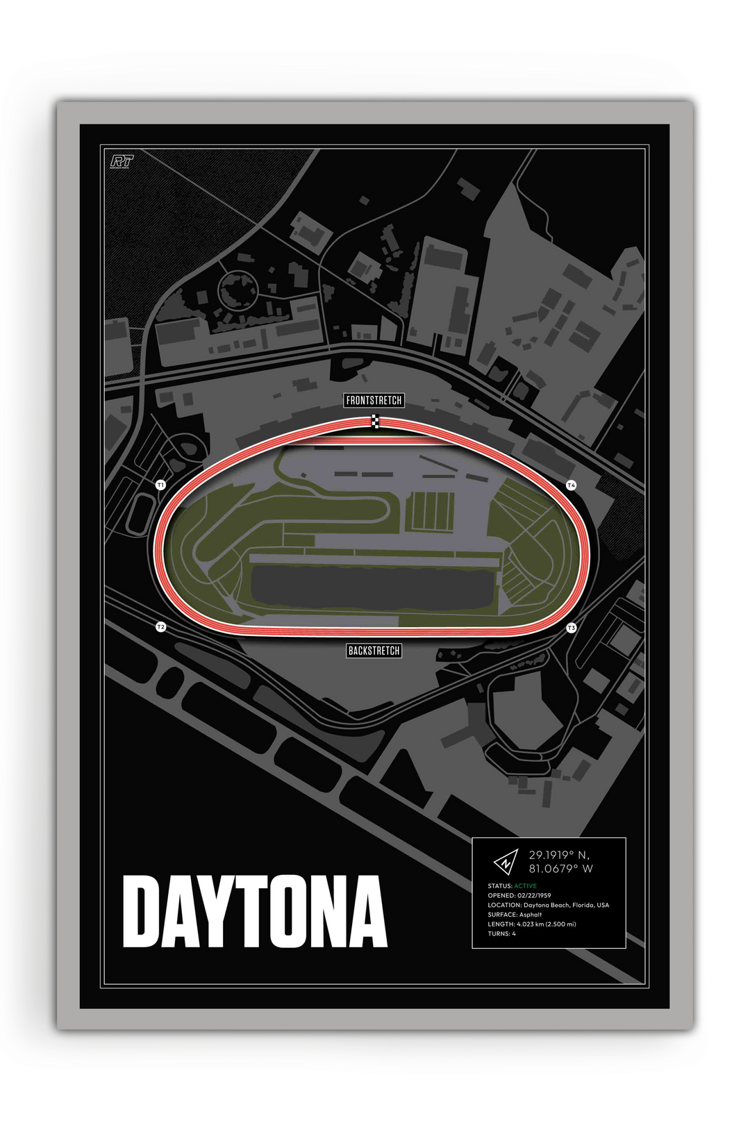 Daytona International Speedway, Florida - Stock Car Racetrack Artwork