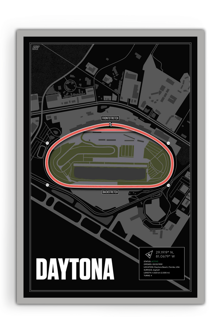 Daytona International Speedway, Florida - Stock Car Racetrack Artwork