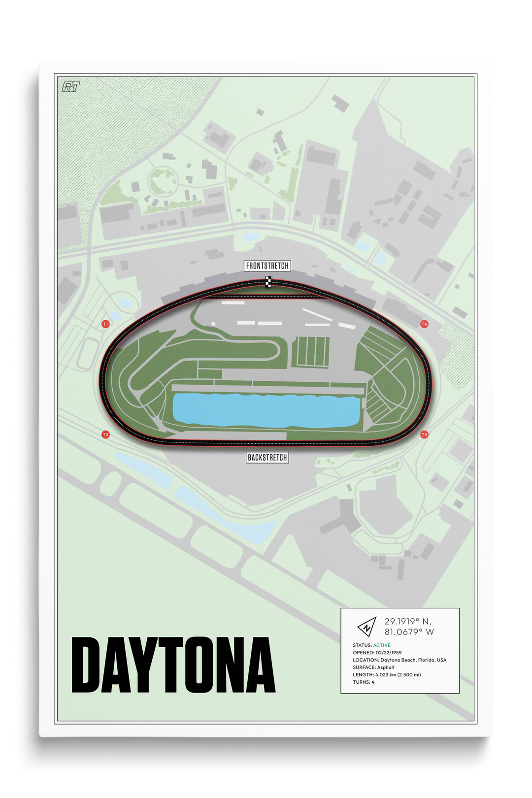 Daytona International Speedway, Florida - Stock Car Racetrack Artwork