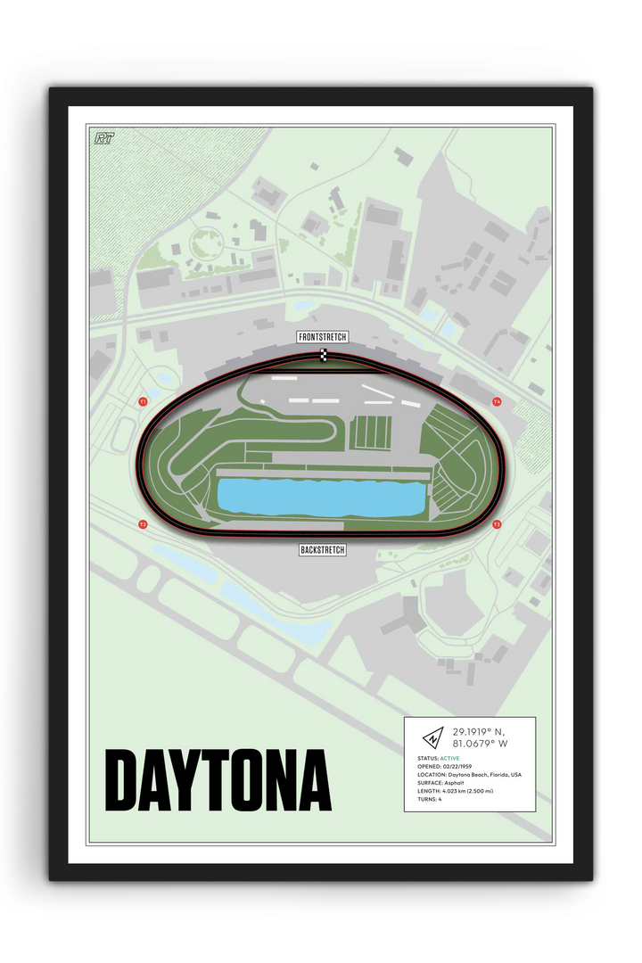 Daytona International Speedway, Florida - Stock Car Racetrack Artwork