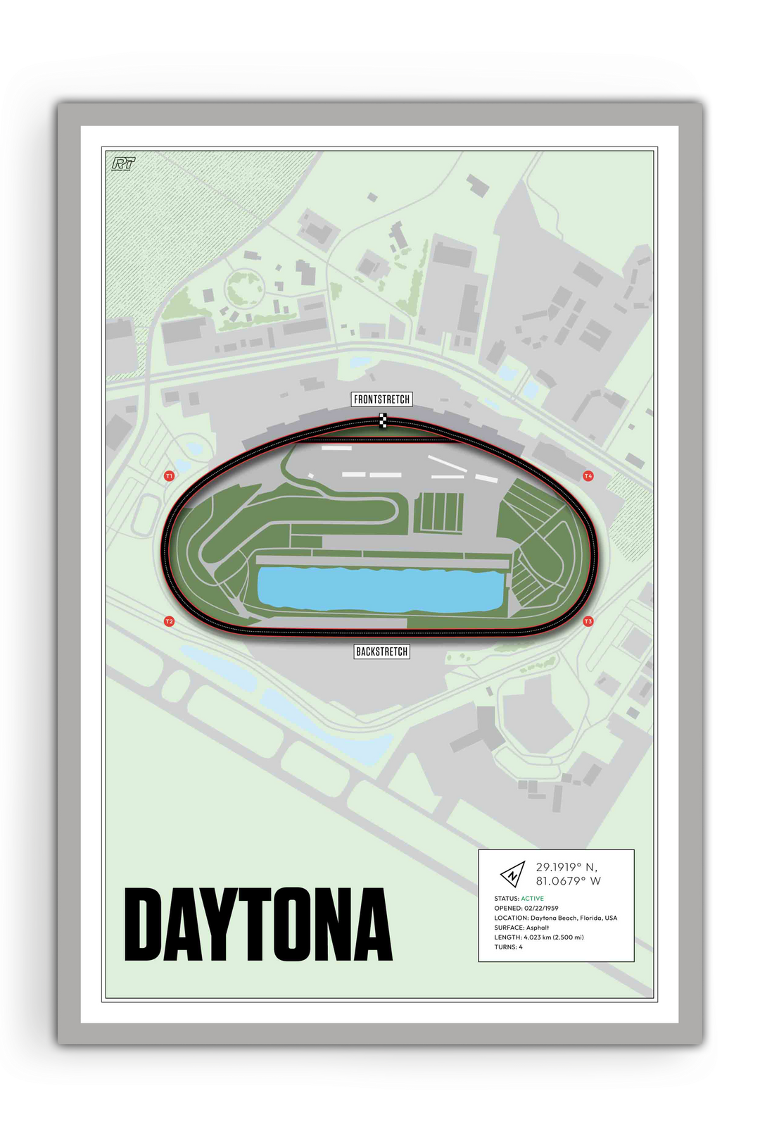 Daytona International Speedway, Florida - Stock Car Racetrack Artwork