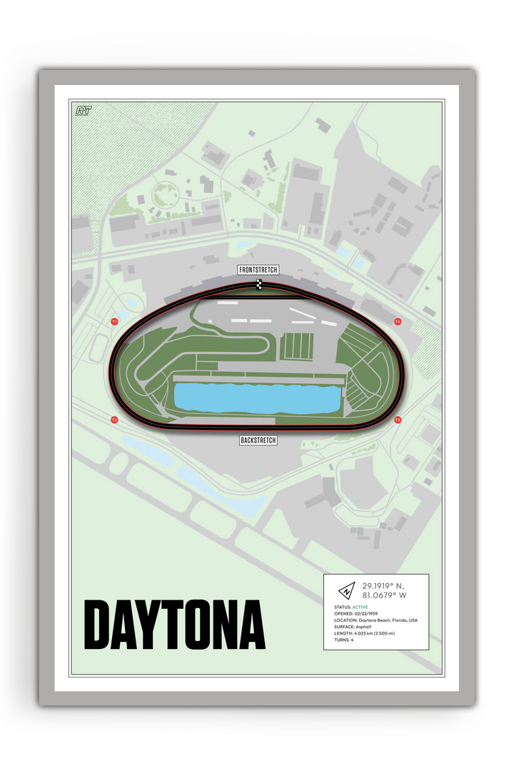 Daytona International Speedway, Florida - Stock Car Racetrack Artwork