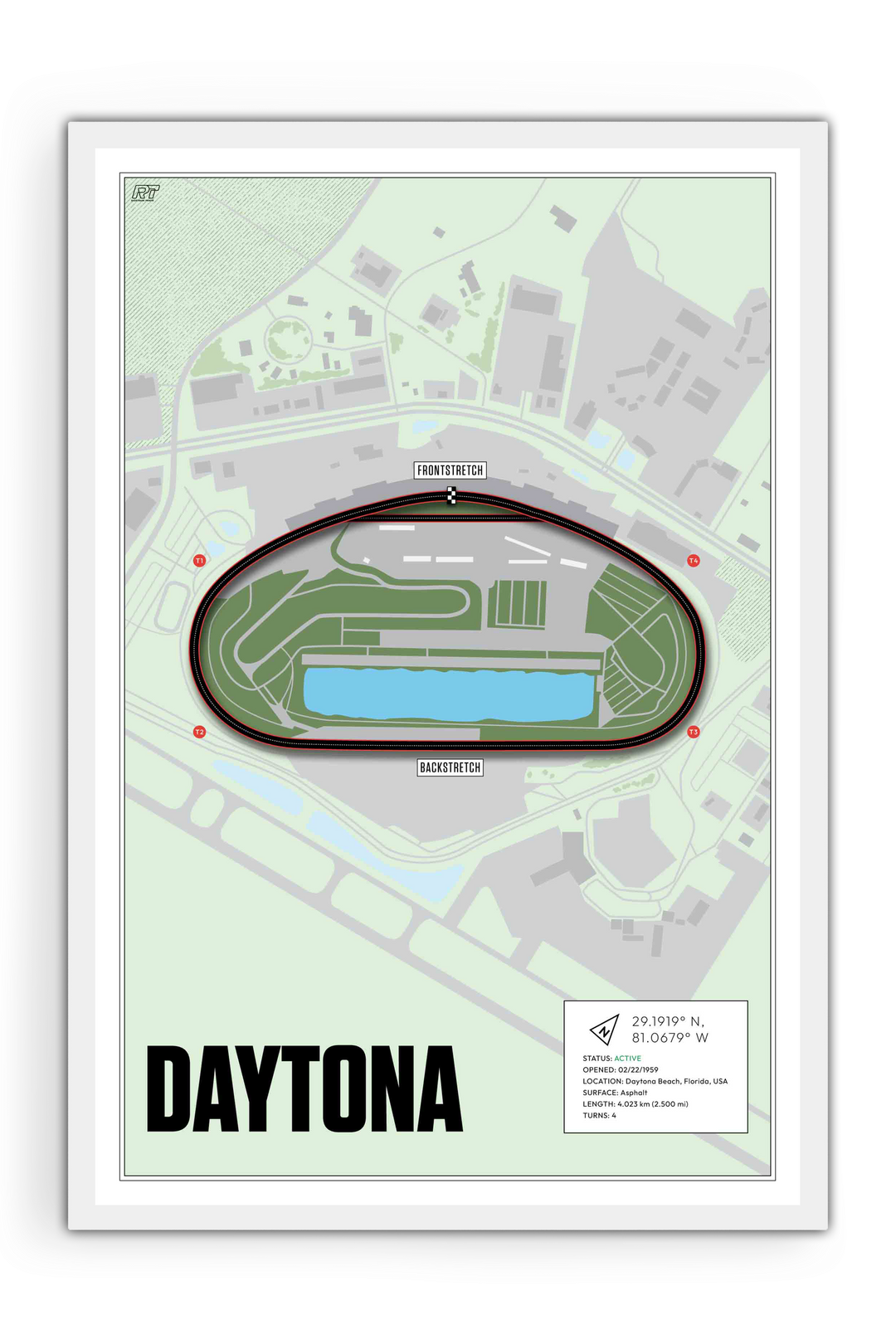 Daytona International Speedway, Florida - Stock Car Racetrack Artwork