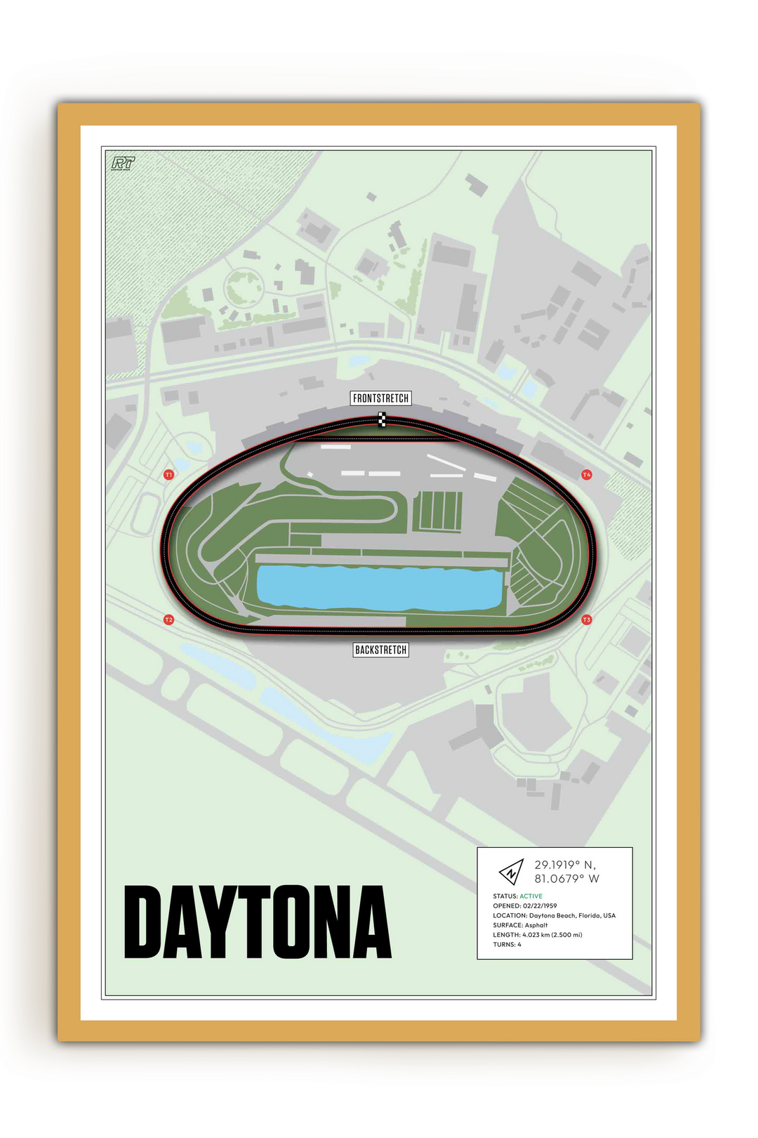 Daytona International Speedway, Florida - Stock Car Racetrack Artwork