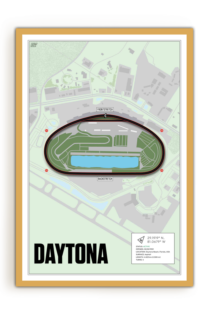 Daytona International Speedway, Florida - Stock Car Racetrack Artwork
