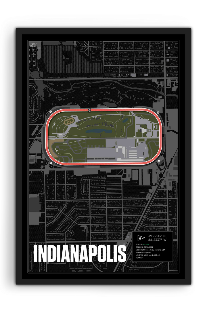 Indianapolis Motor Speedway, Indiana - Stock Car Racetrack Artwork