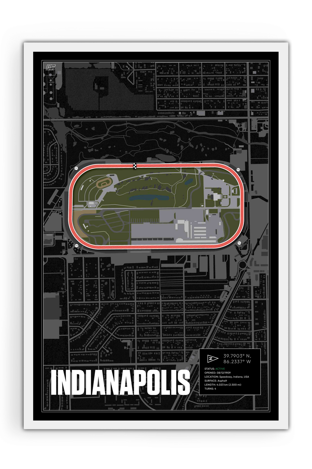 Indianapolis Motor Speedway, Indiana - Stock Car Racetrack Artwork
