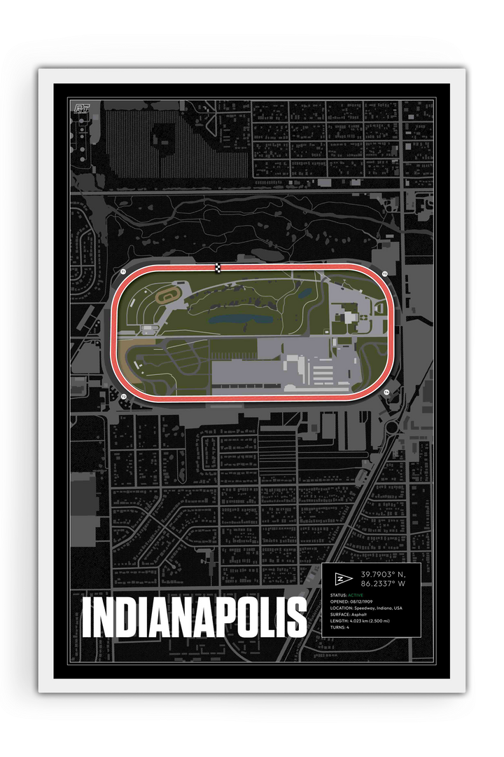 Indianapolis Motor Speedway, Indiana - Stock Car Racetrack Artwork