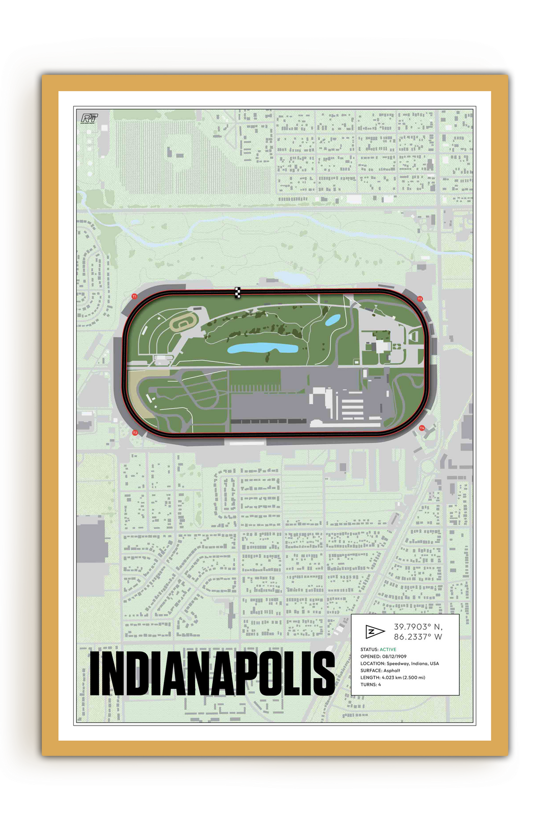 Indianapolis Motor Speedway, Indiana - Stock Car Racetrack Artwork
