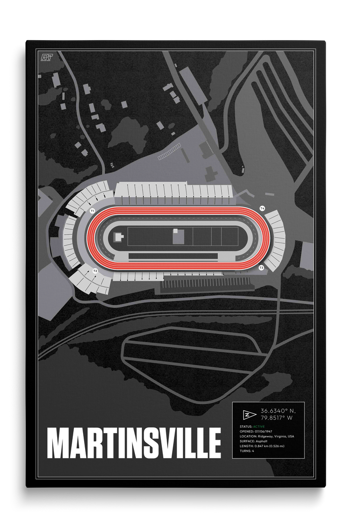 Martinsville Speedway, Virginia - Stock Car Racetrack Artwork