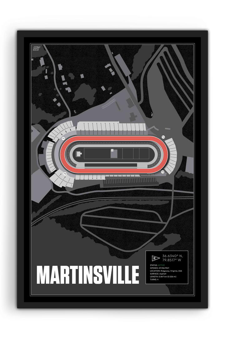 Martinsville Speedway, Virginia - Stock Car Racetrack Artwork