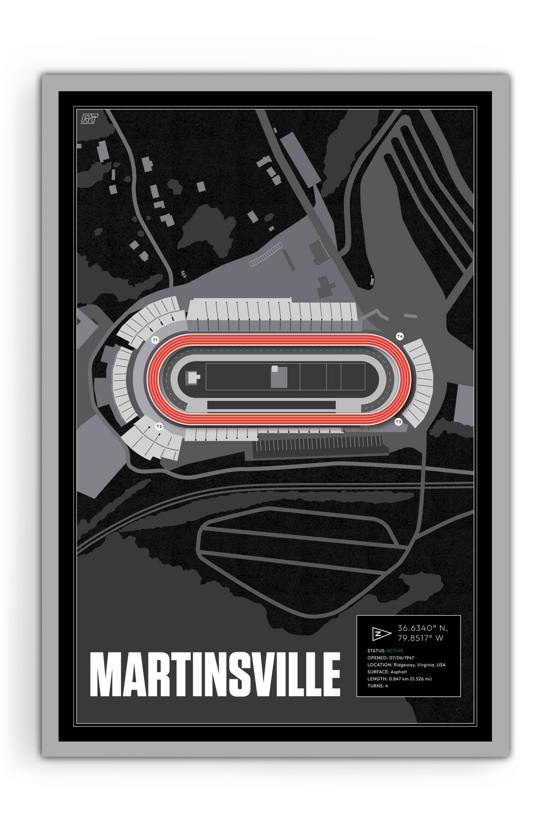 Martinsville Speedway, Virginia - Stock Car Racetrack Artwork