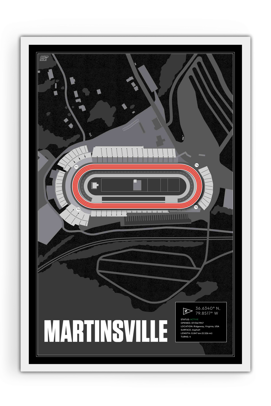 Martinsville Speedway, Virginia - Stock Car Racetrack Artwork