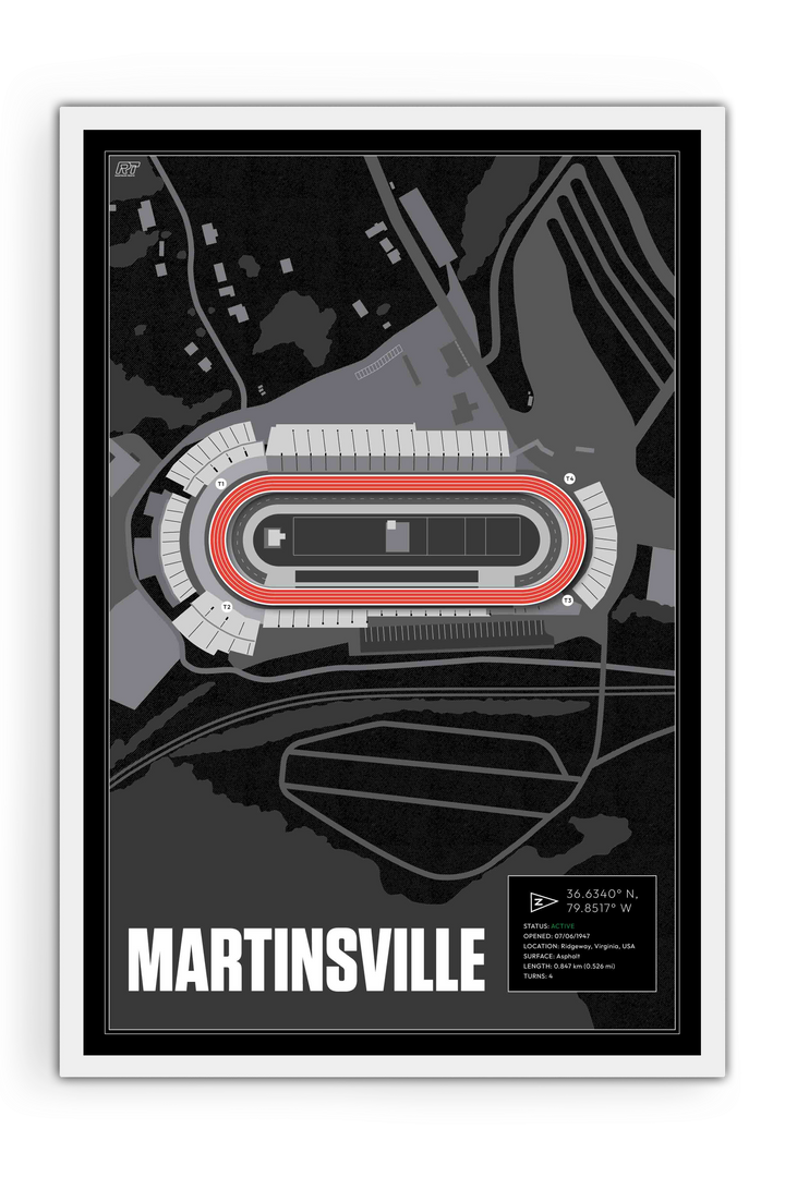 Martinsville Speedway, Virginia - Stock Car Racetrack Artwork