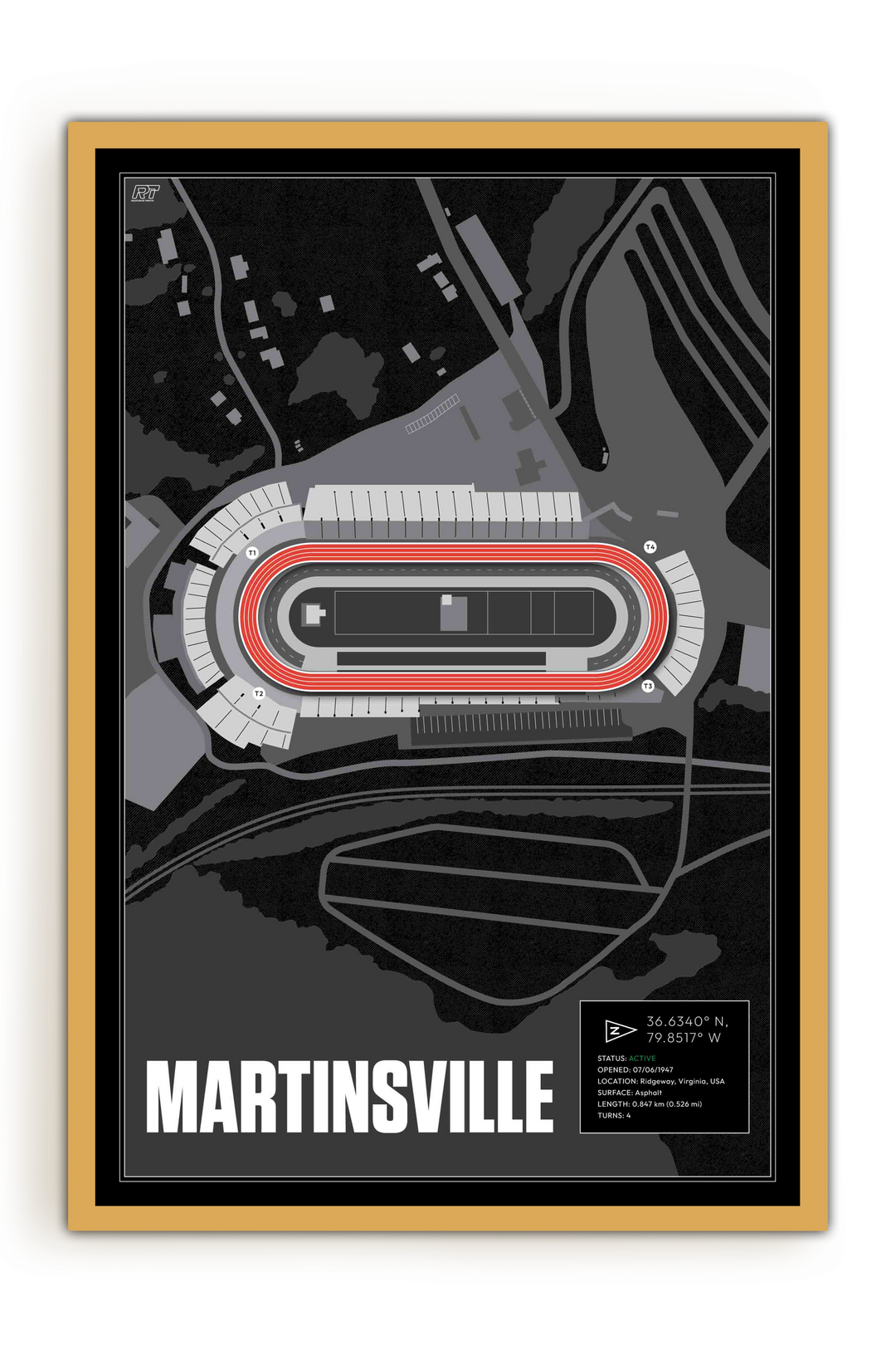 Martinsville Speedway, Virginia - Stock Car Racetrack Artwork