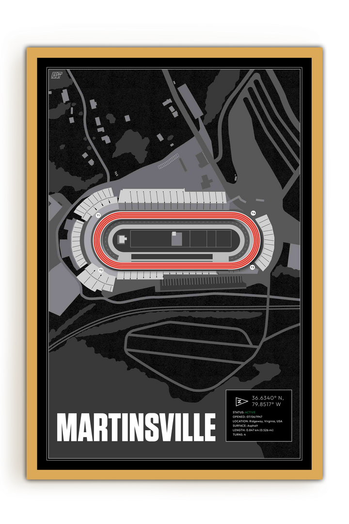 Martinsville Speedway, Virginia - Stock Car Racetrack Artwork