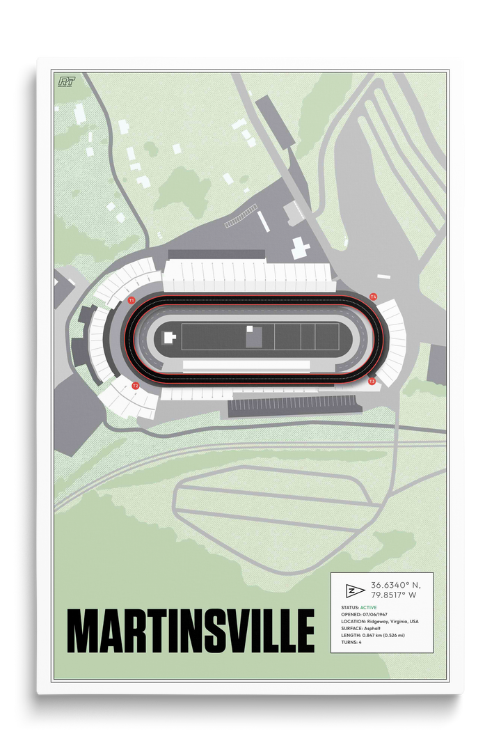 Martinsville Speedway, Virginia - Stock Car Racetrack Artwork